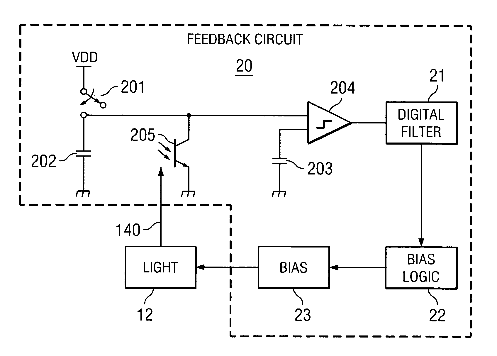 System and method for calibrating the light source for an optical navigational system