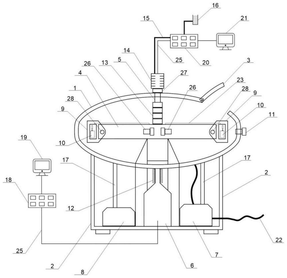 Physical simulation experiment device and method for lithosphere tectono deformation