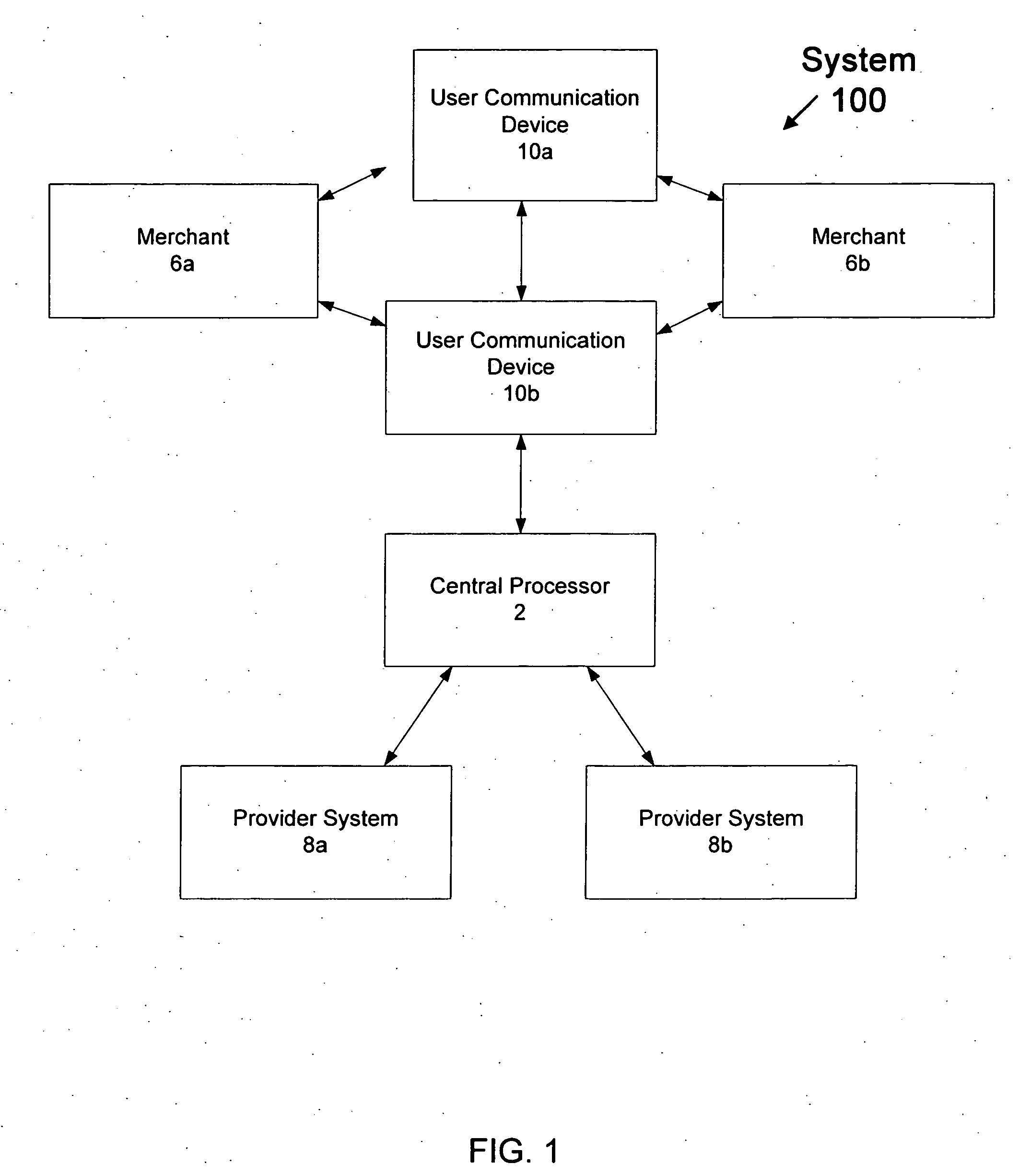 Delivery of value identifiers using short message service (SMS)