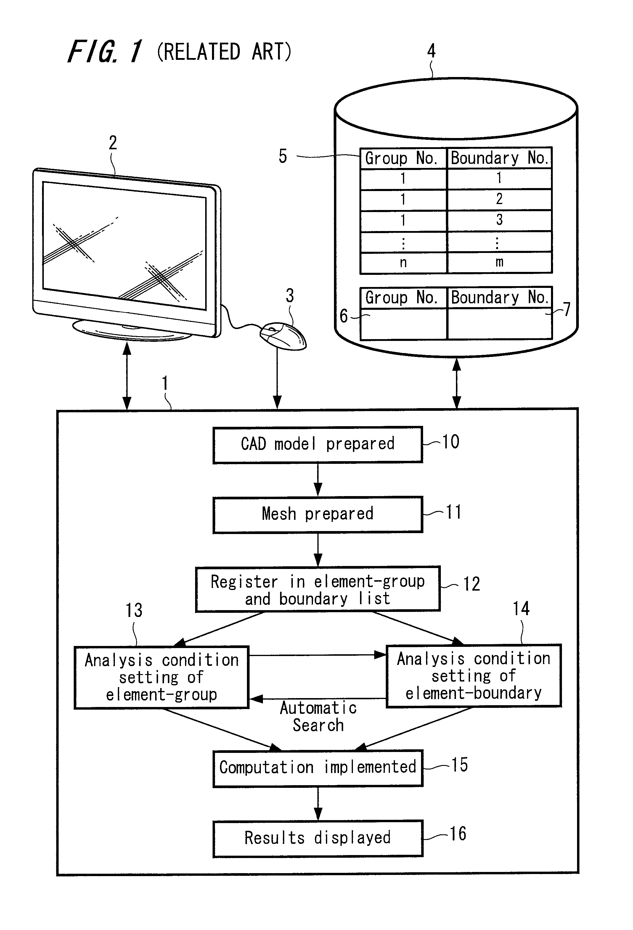 Fluid-structure coupled numerical simulation method and program for fluid-structure coupled numerical simulation storage device