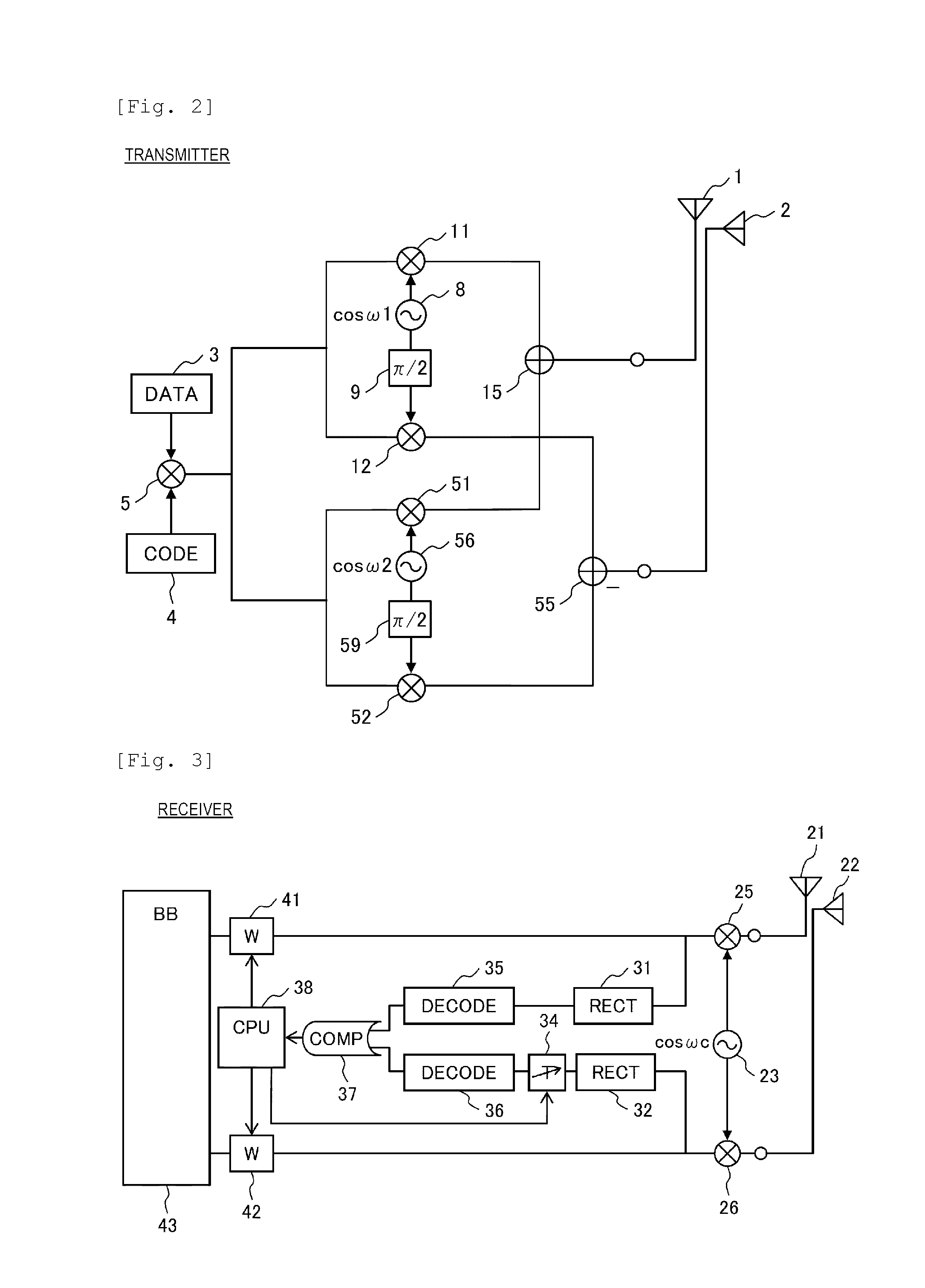 Wireless Communication System