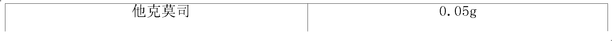 Tacrolimus ophthalmic in-situ gel preparation and preparation method thereof