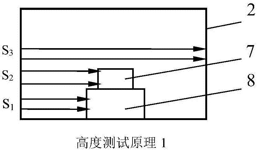 System for measuring sample quality and dimensions in freeze-thaw cycle process