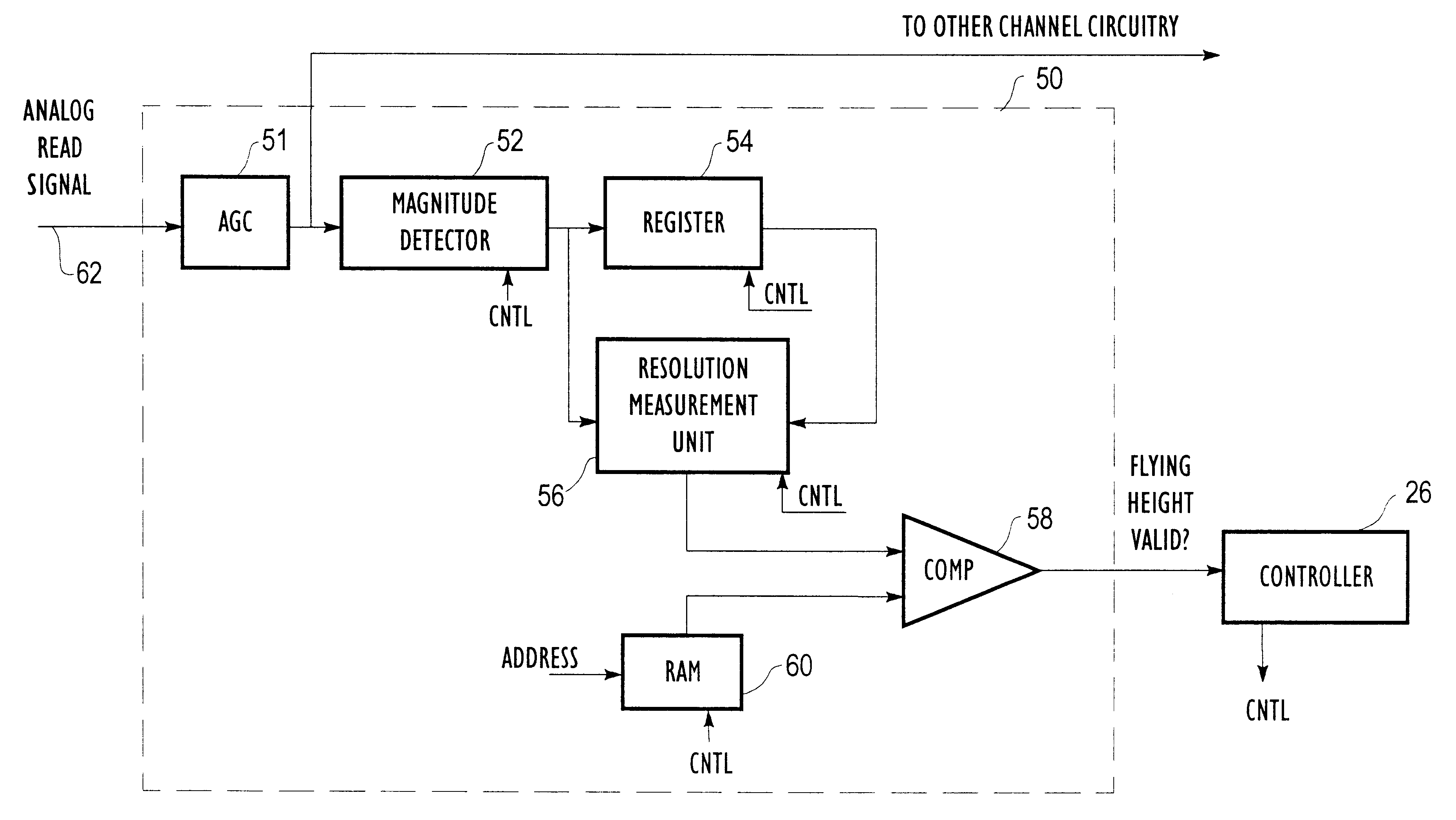 Disk drive which detects head flying height using first and second non-overlapping data patterns with different frequencies