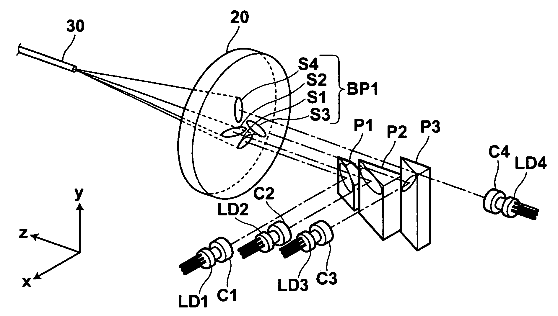 Combined laser source having deflection member