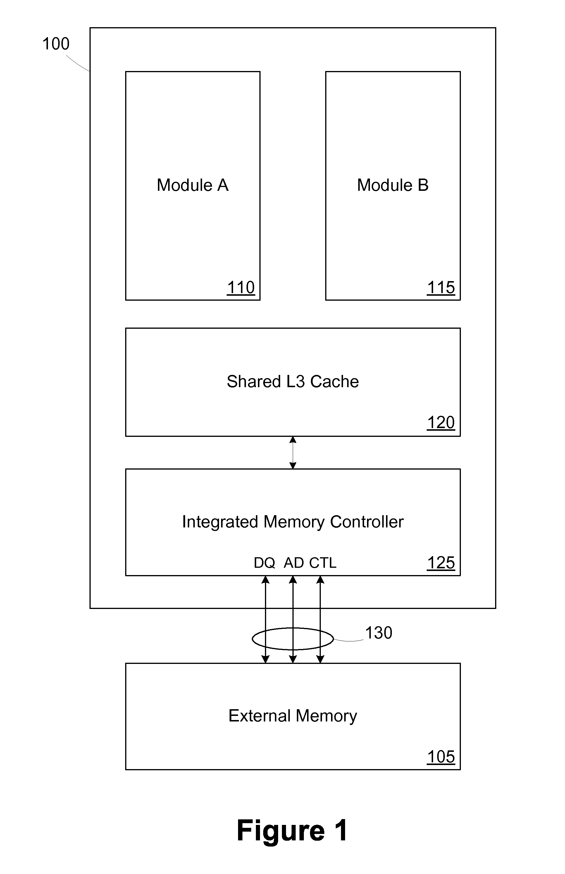 Reducing simultaneous switching outputs using data bus inversion signaling