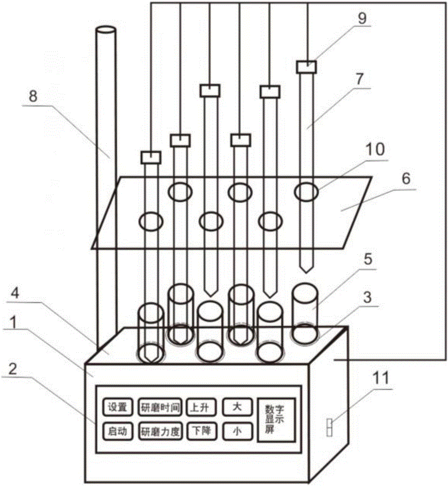 Fully-automatic adjustable batch sample grinder