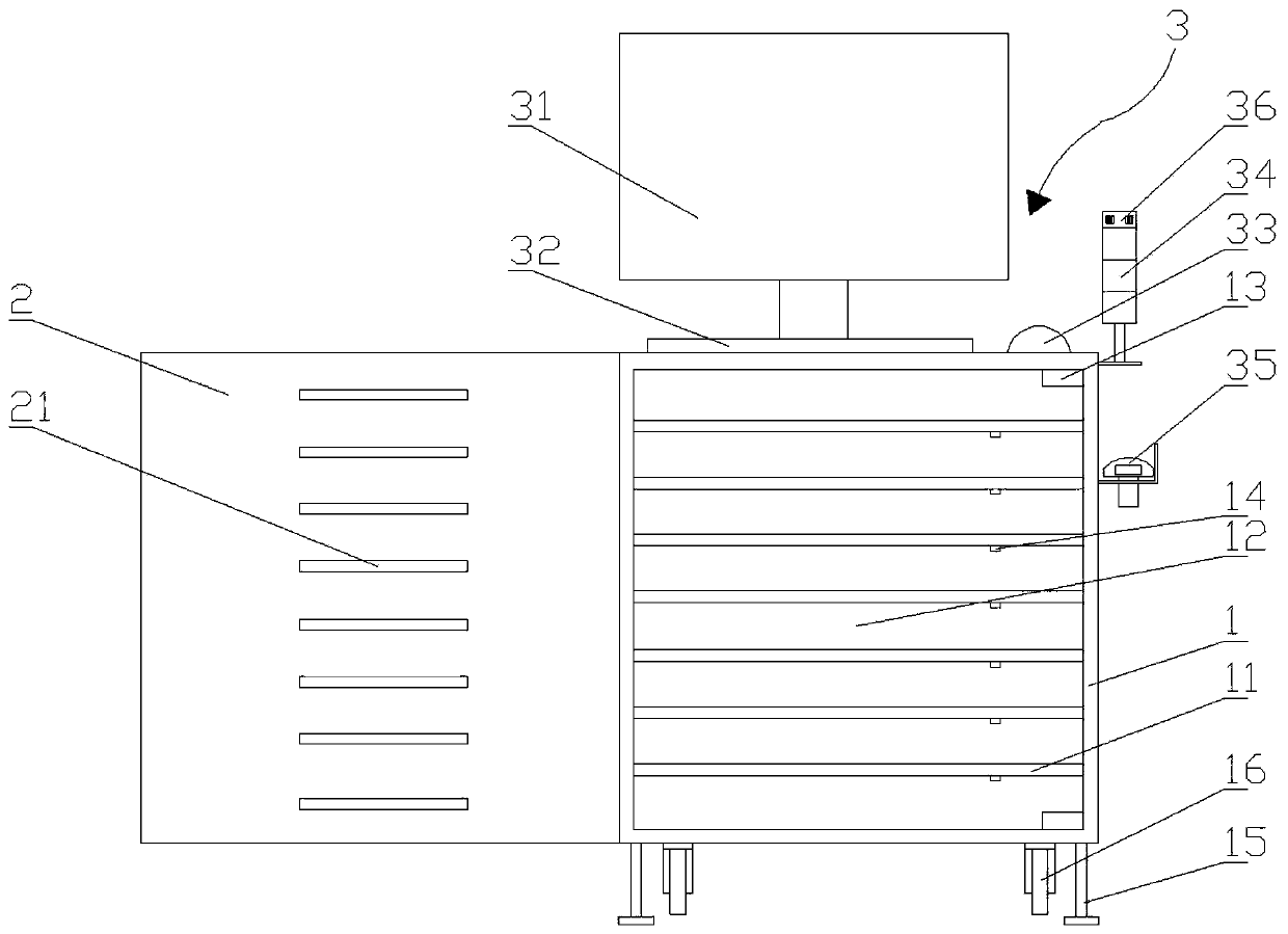 Defective product control warehouse and defective product control method