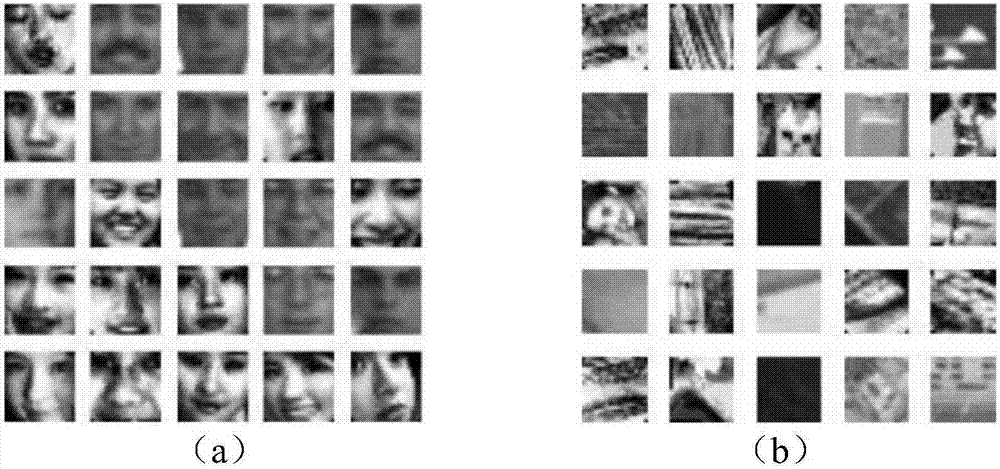 Fatigue driving detection method and system based on AdaBoost algorithm