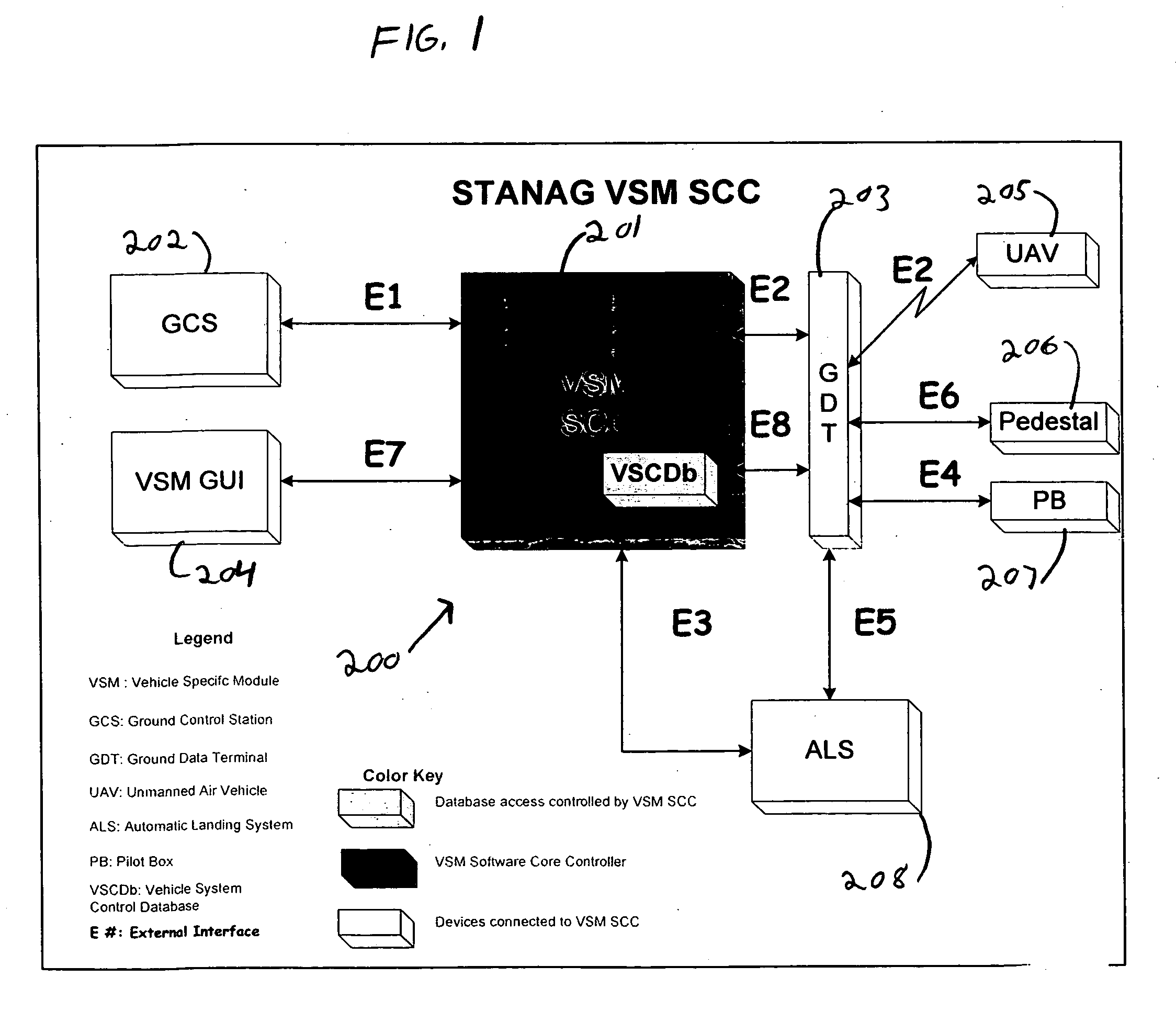 System and method for controlling and communicating with a vehicle