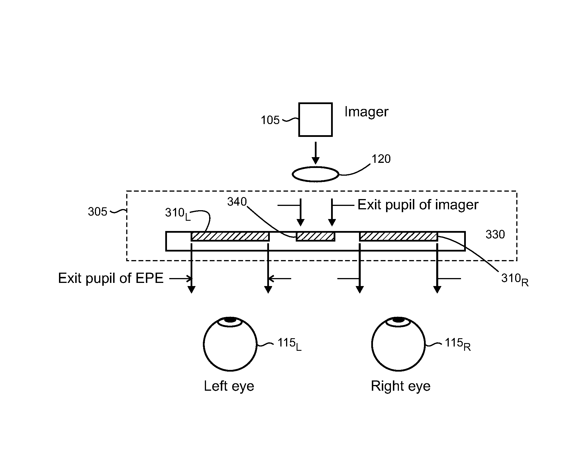 Diffractive optical elements with asymmetric profiles