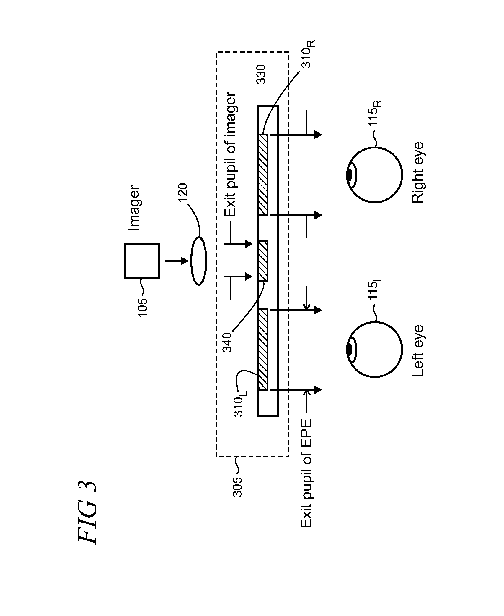 Diffractive optical elements with asymmetric profiles