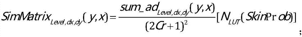 Buffing algorithm suitable for image shot by mobile device