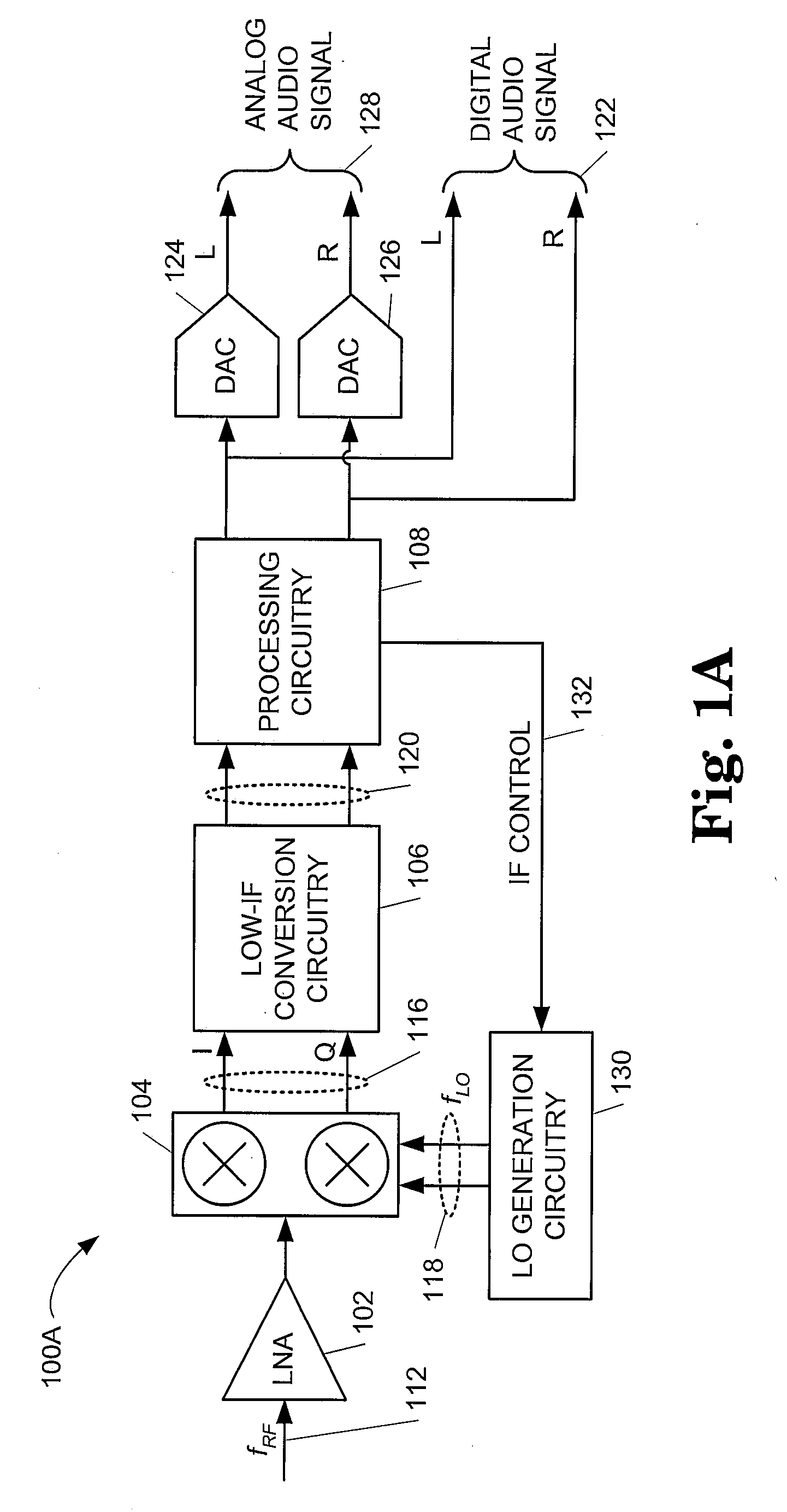 System and method for selecting an intermediate frequency