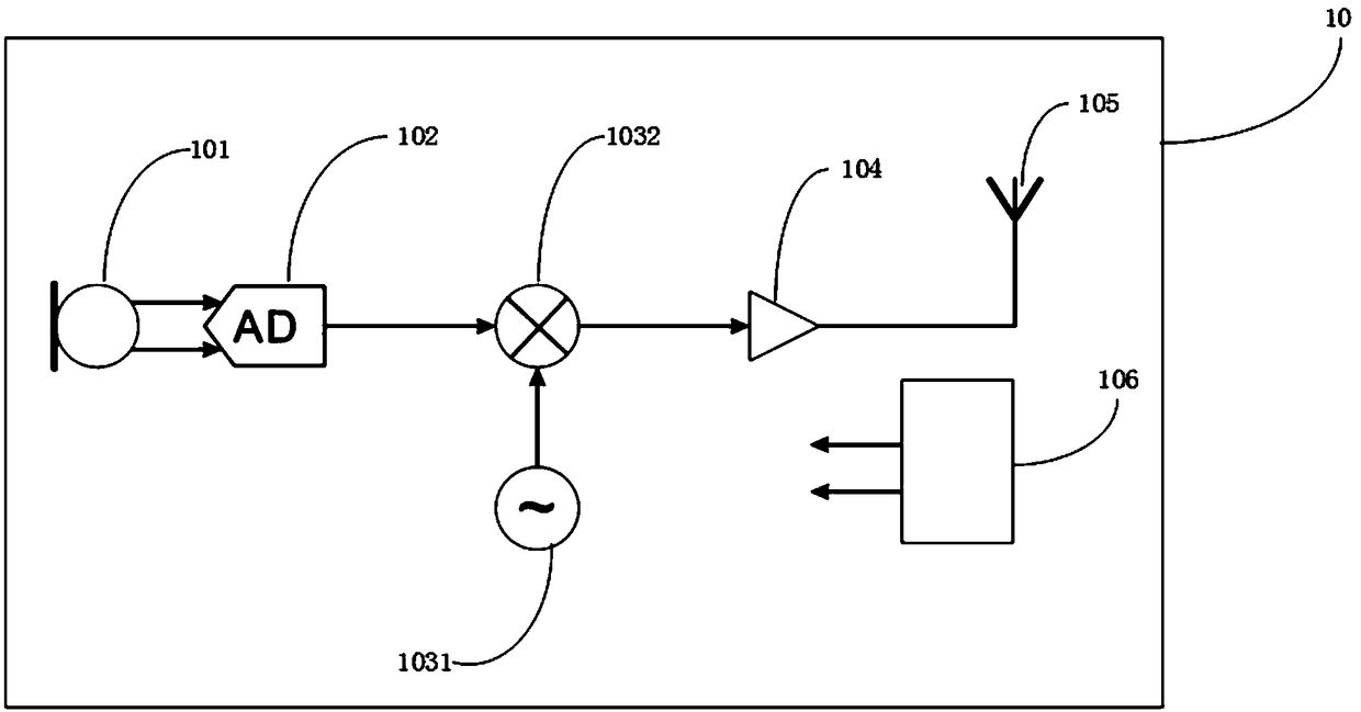 K-song system, wireless microphone and signal transmission device thereof