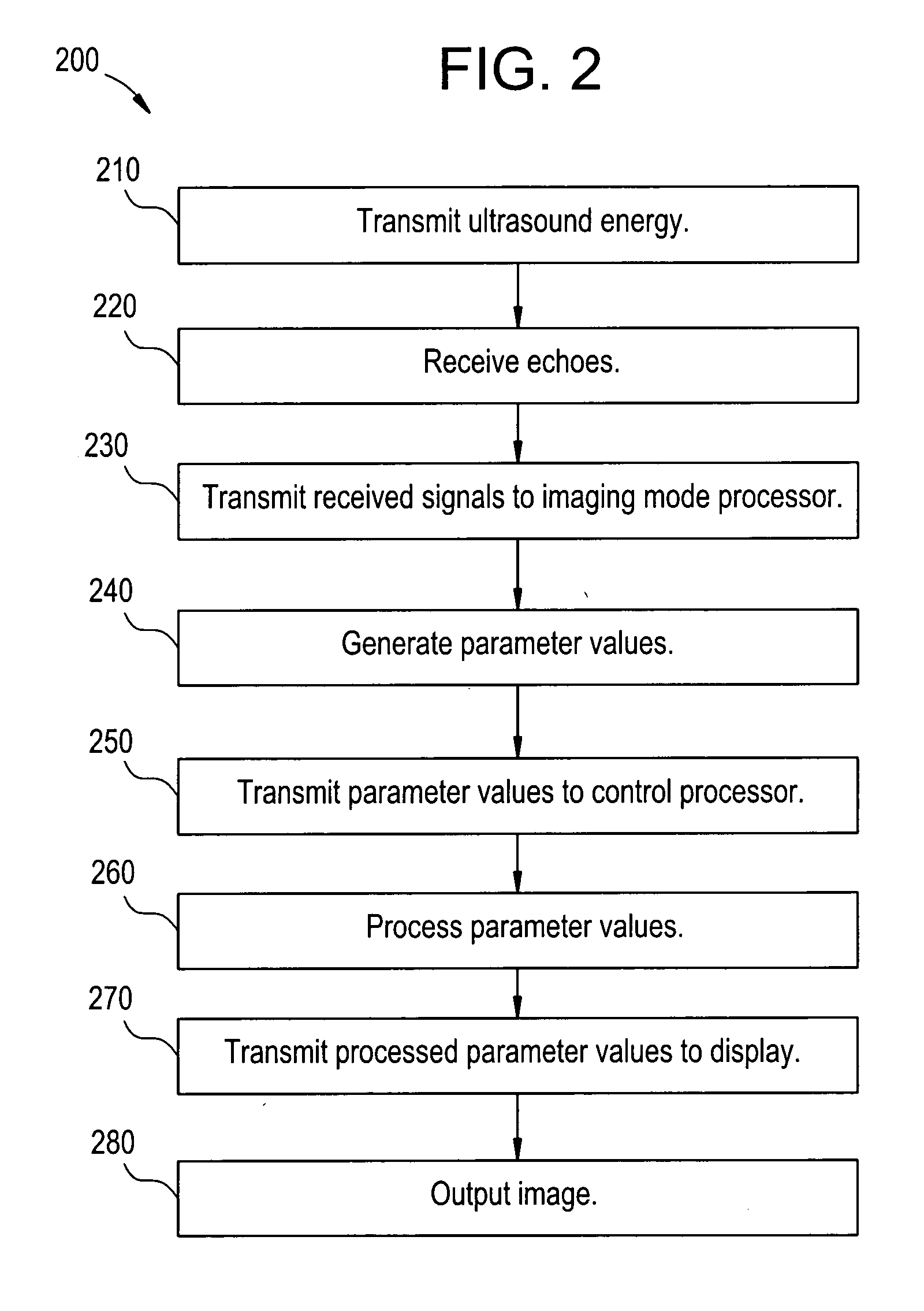 Method and apparatus for single transmission Golay coded excitation