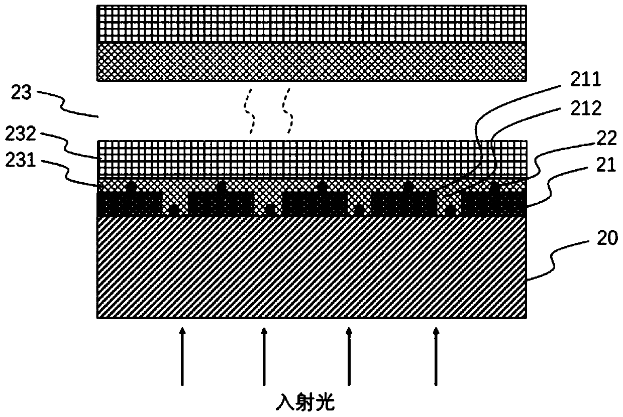 Copper-oxygen-based high-temperature superconducting single-photon detector and preparation method thereof