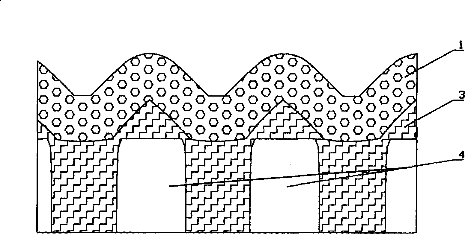 Passivation layer of IC chip