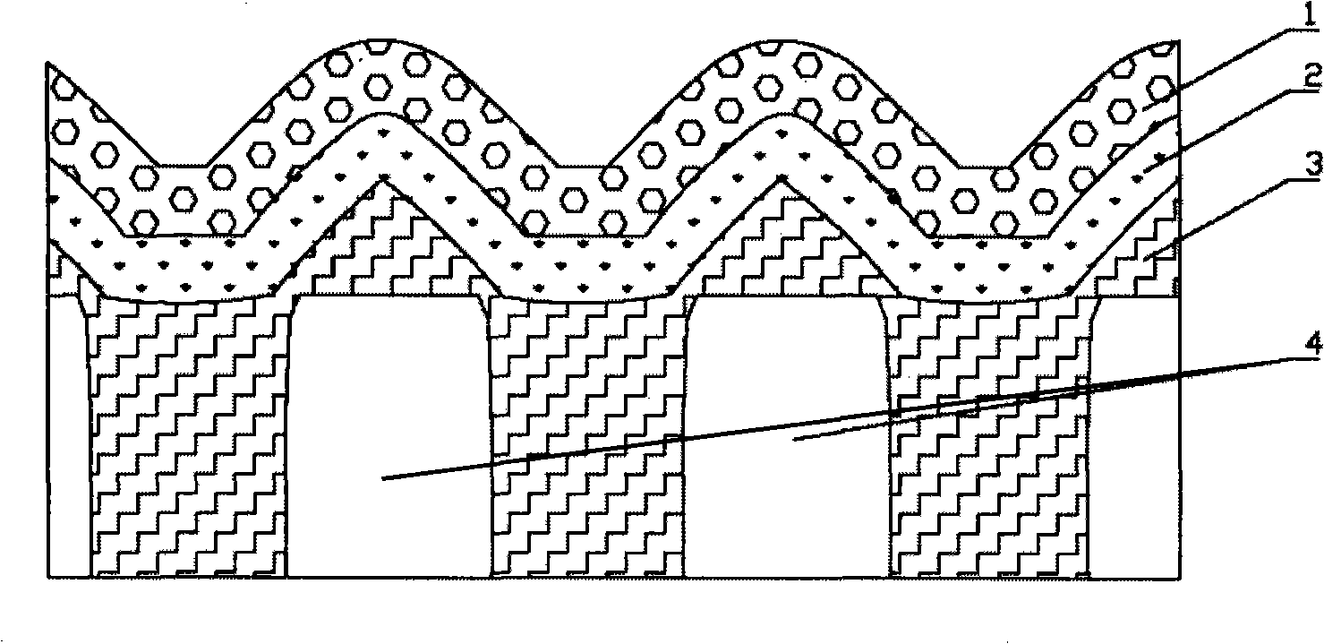 Passivation layer of IC chip