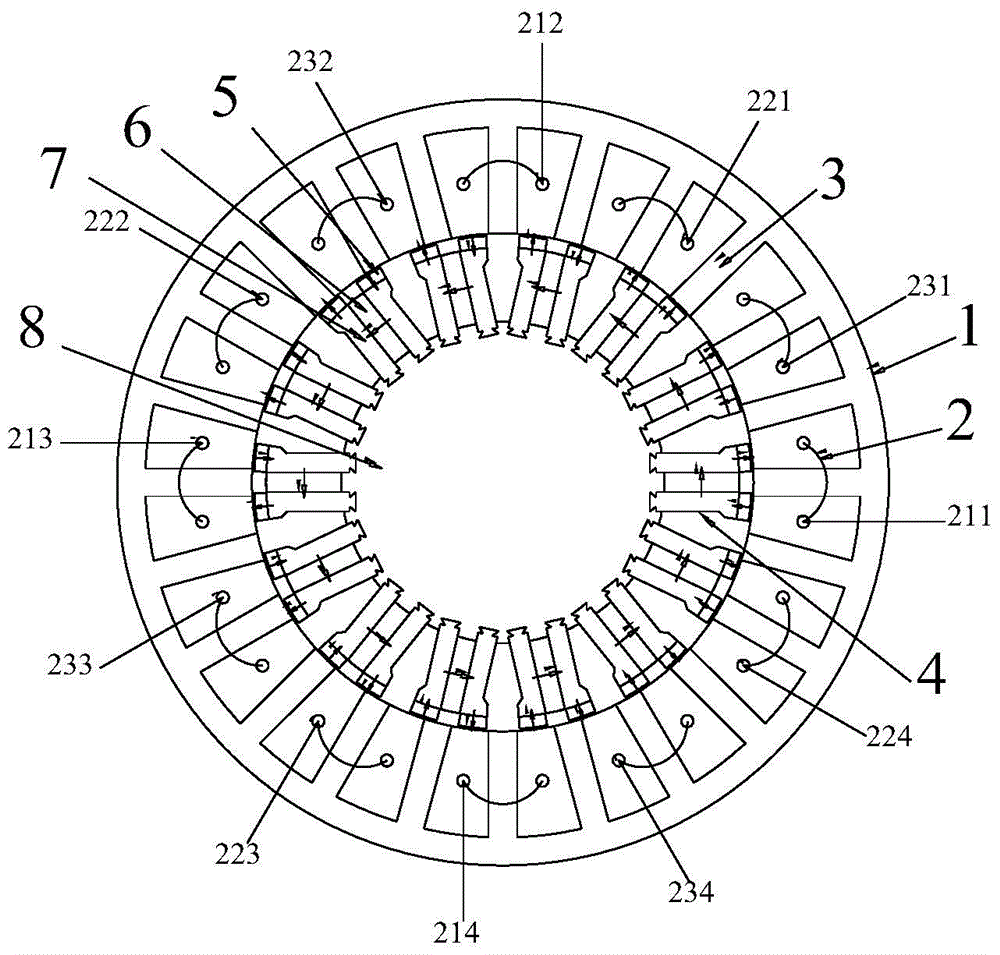 Permanent Magnet Flux Switching Motor with Complementary Winding Rotor