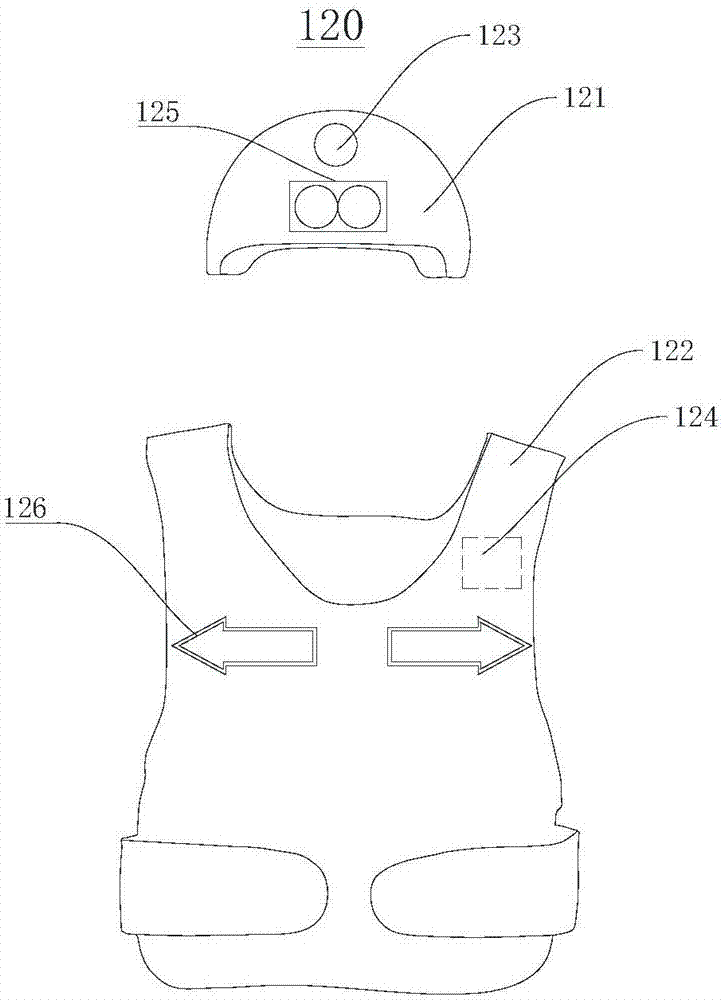 Traffic regulation and control method, apparatus and system