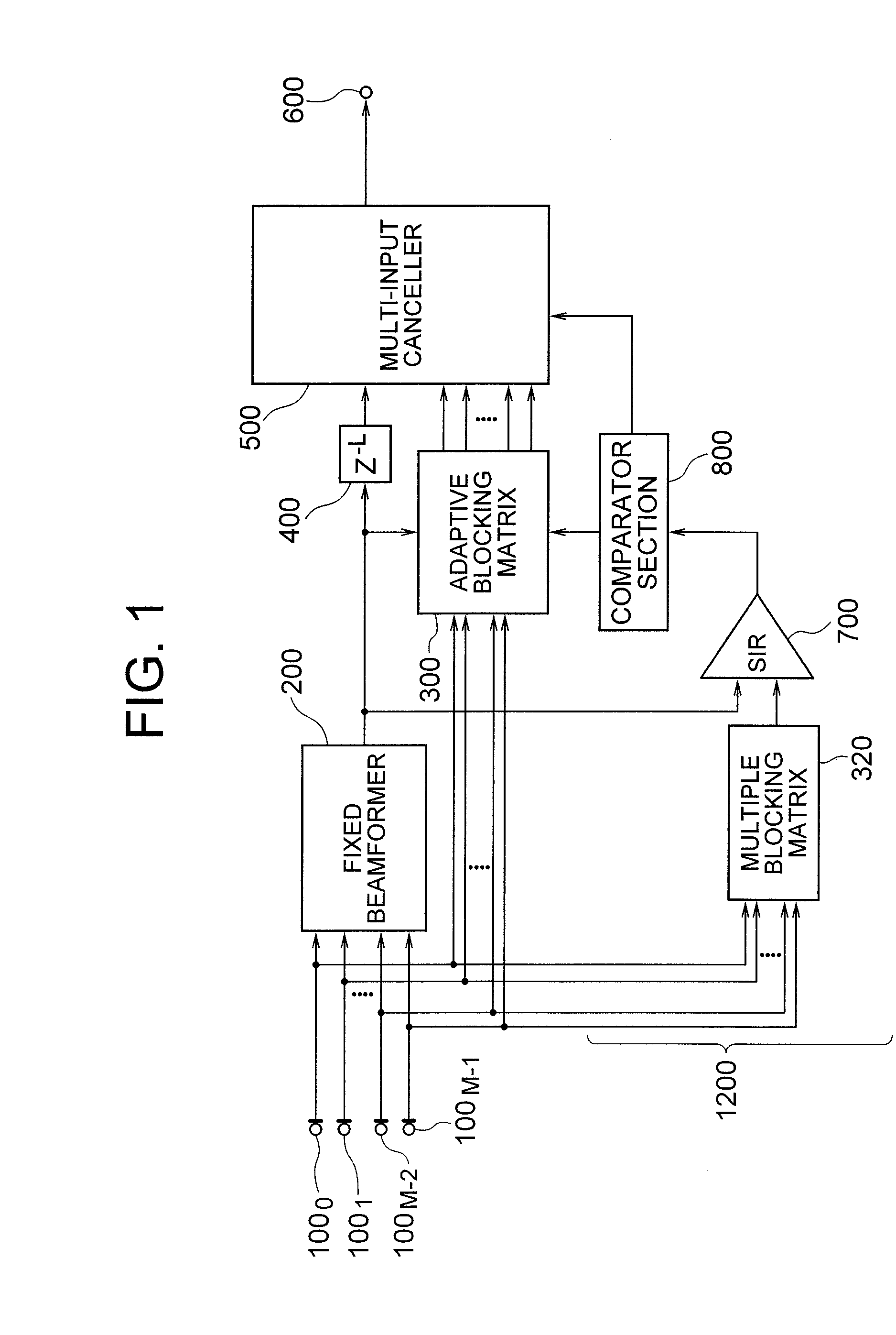 Adaptive array control device, method and program, and adaptive array processing device, method and program using the same