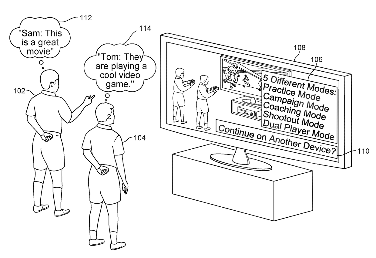 Method and system for transferring an interactive feature to another device