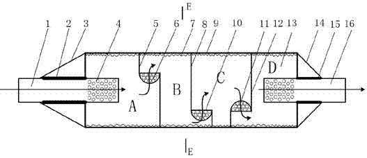 A noise-reducing automobile exhaust pipe device