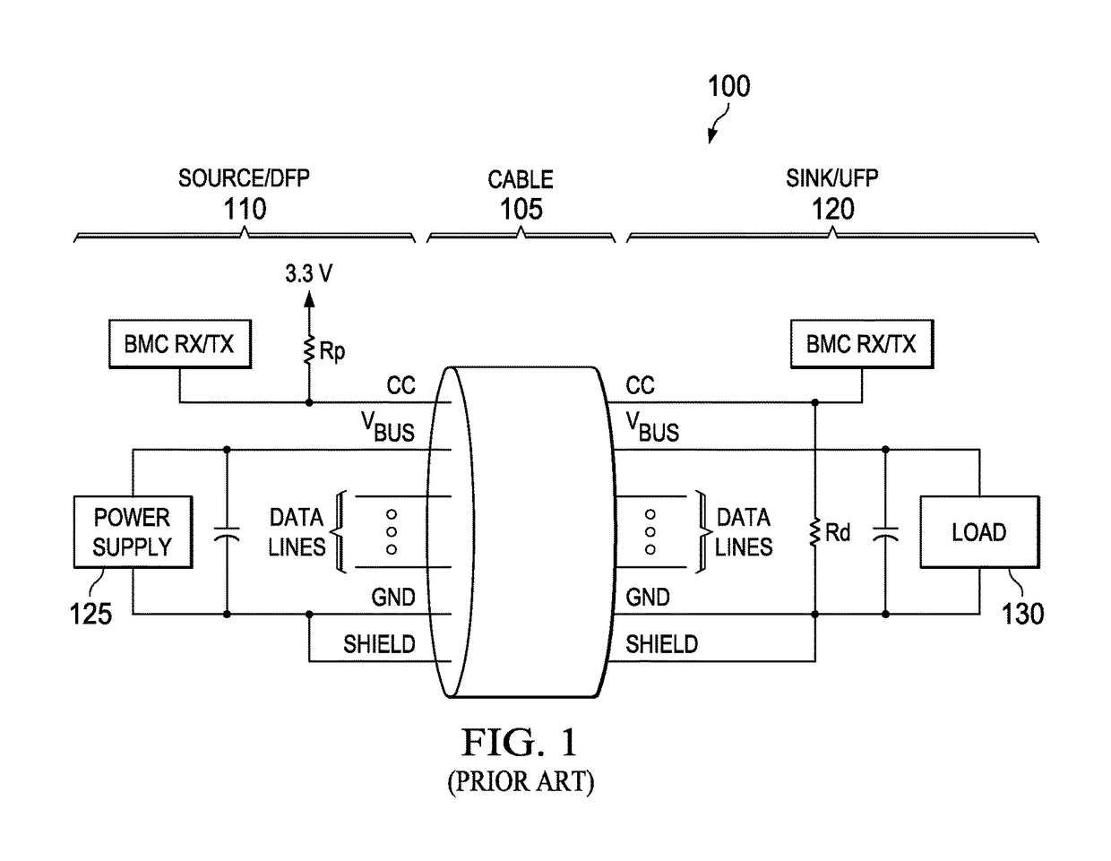 USB power delivery dead-battery control