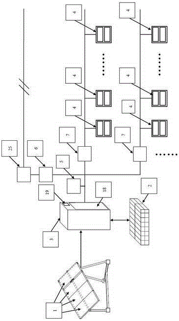 A distributed solar off-grid/grid-connected power supply street lamp system