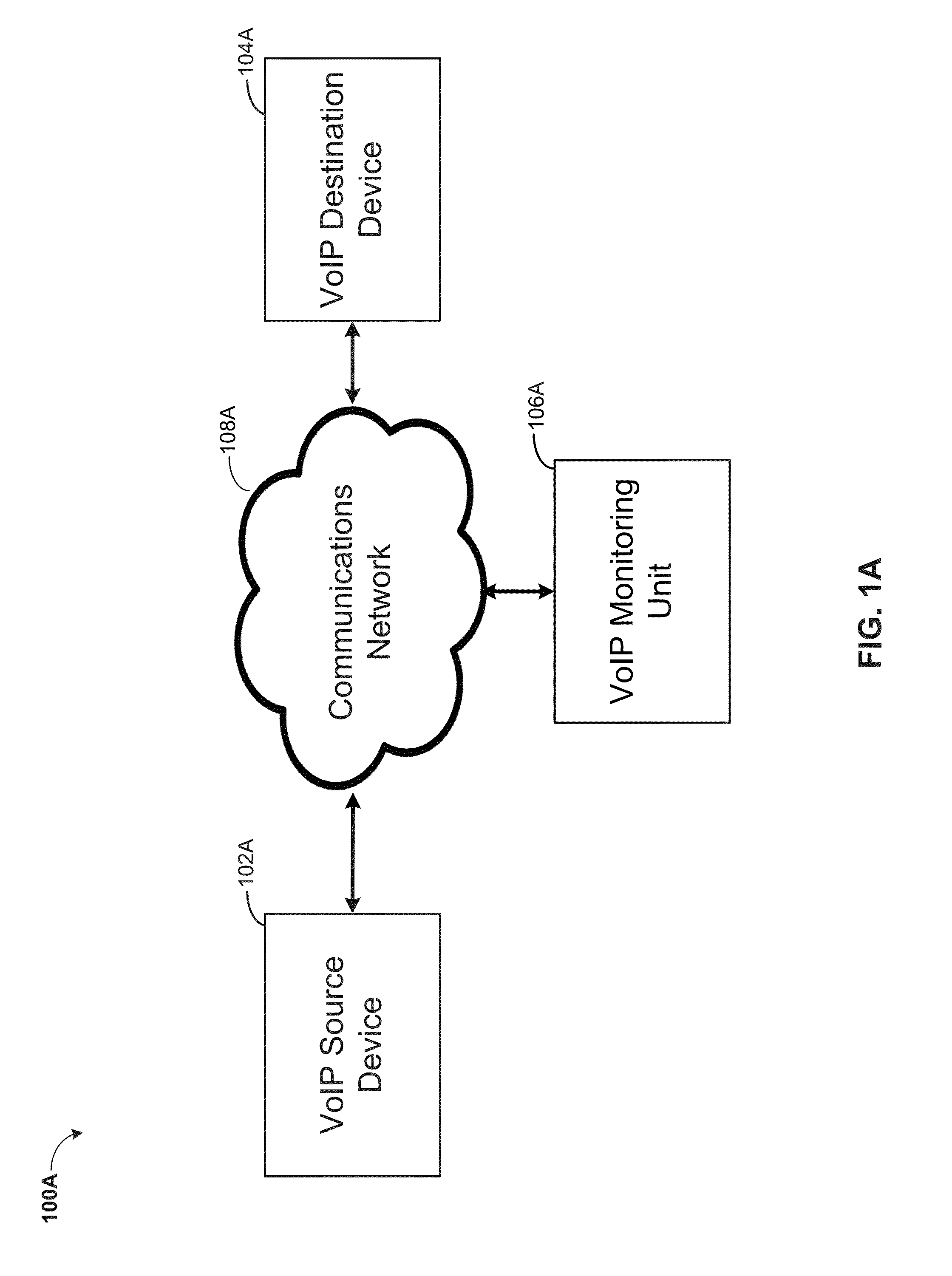 MONITORING VOICE OVER INTERNET PROTOCOL (VoIP) QUALITY DURING AN ONGOING CALL