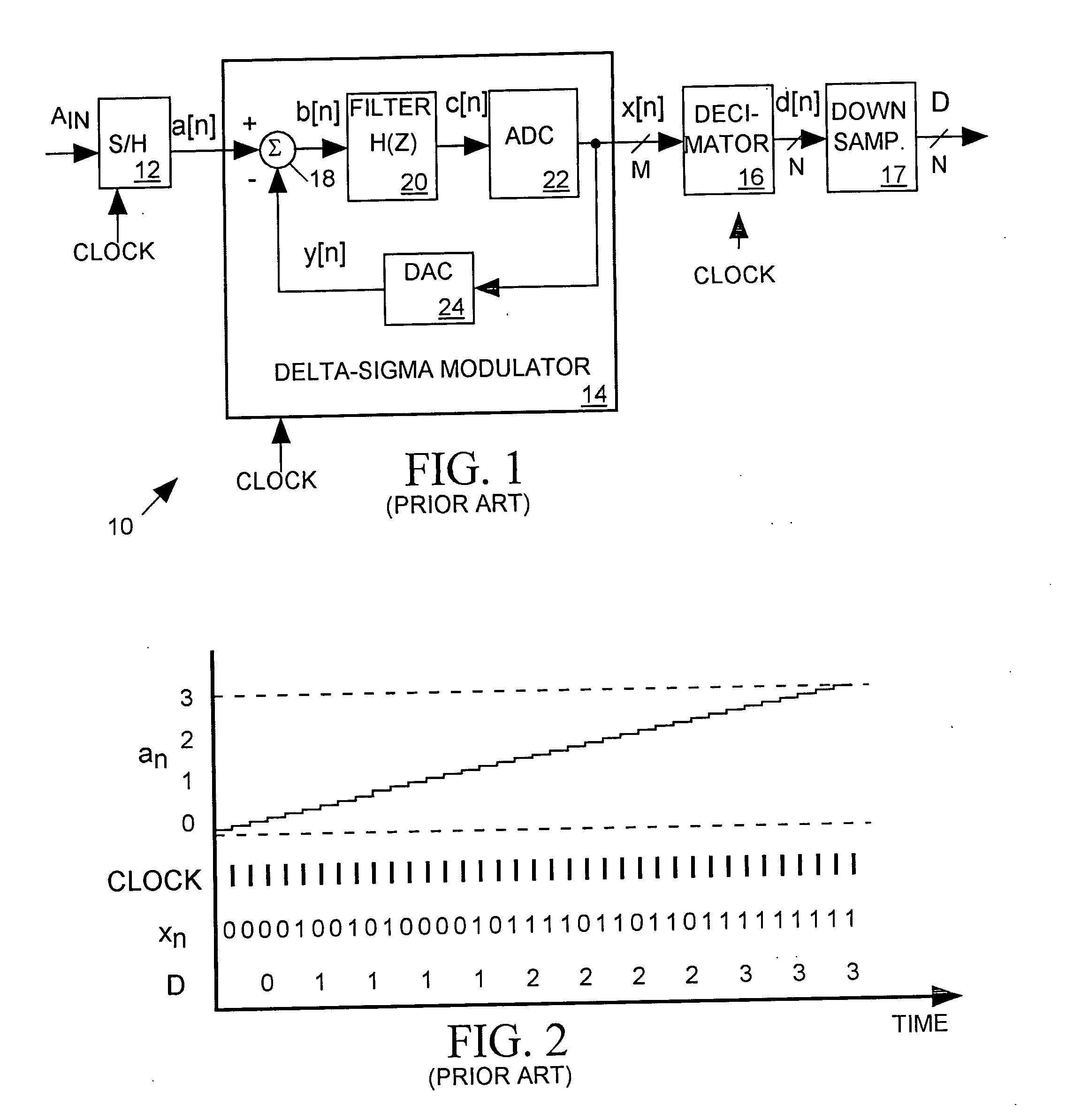 Spectral shaping dynamic encoder for a dac