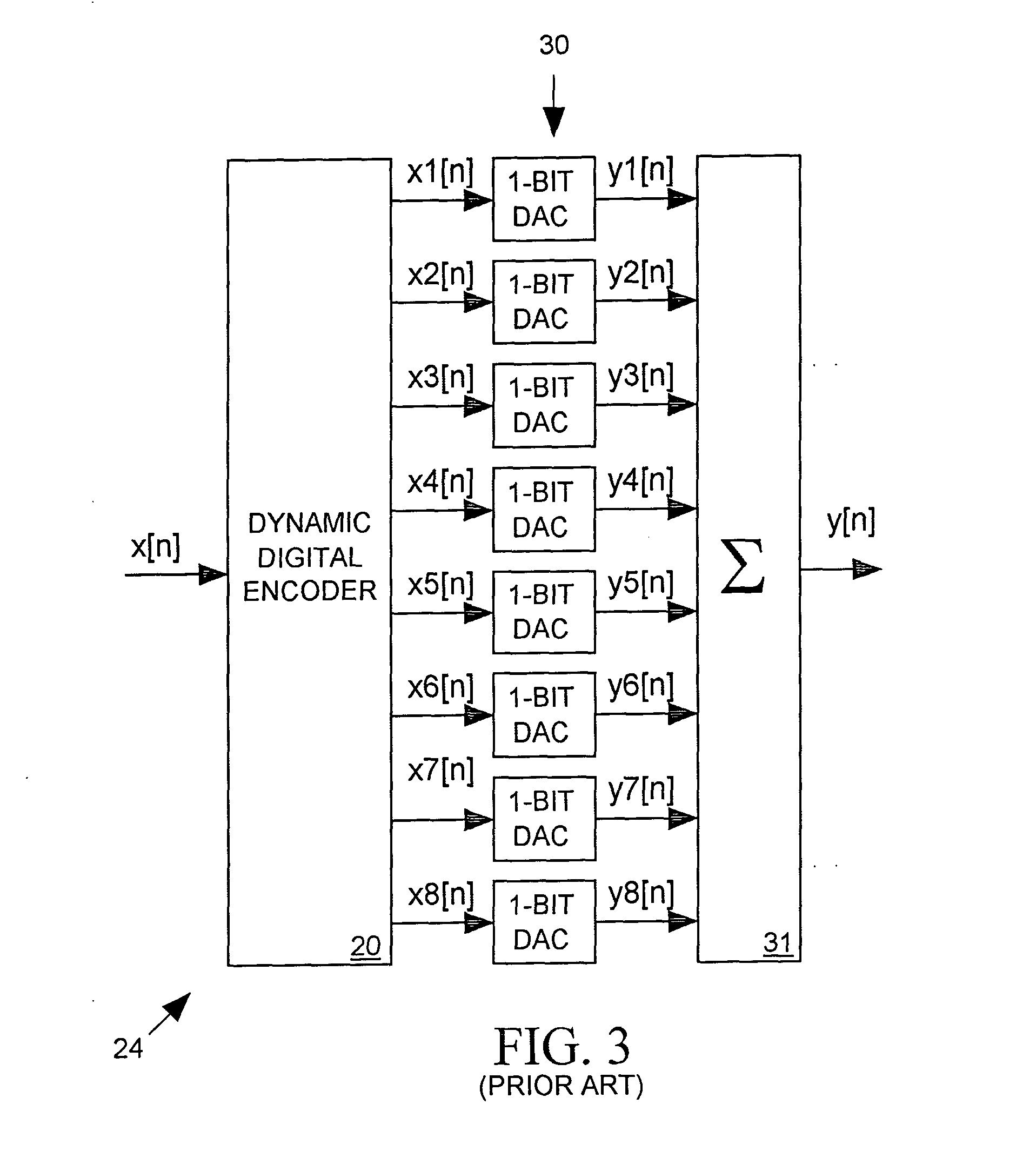 Spectral shaping dynamic encoder for a dac