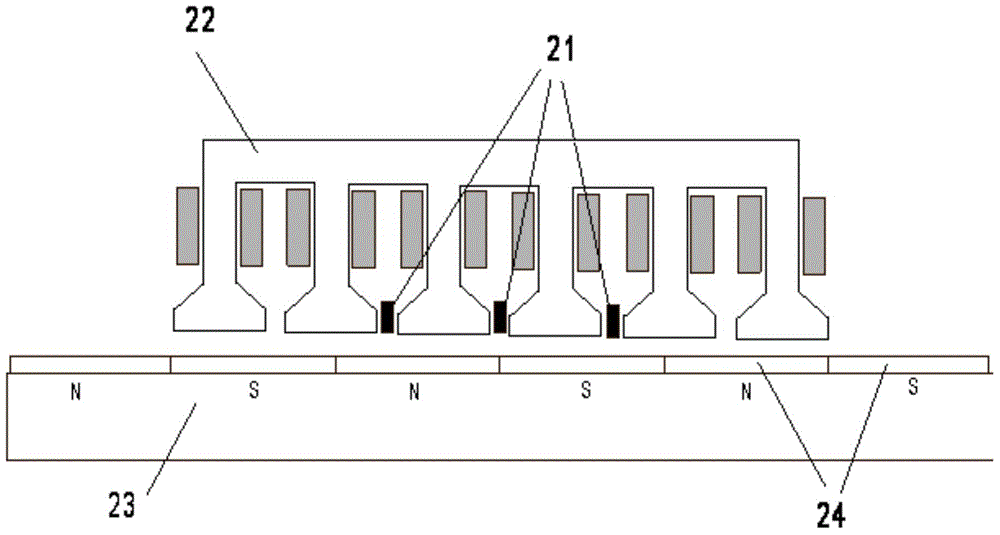 Power-driven translation door driving device based on permanent magnet linear motor