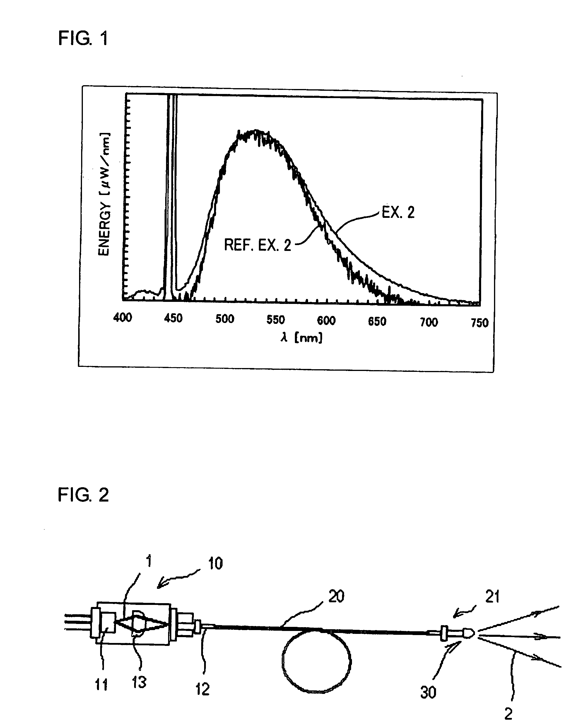 Light emitting apparatus