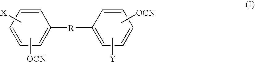 Shape Memory Cyanate Ester Copolymers