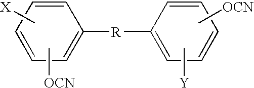 Shape Memory Cyanate Ester Copolymers