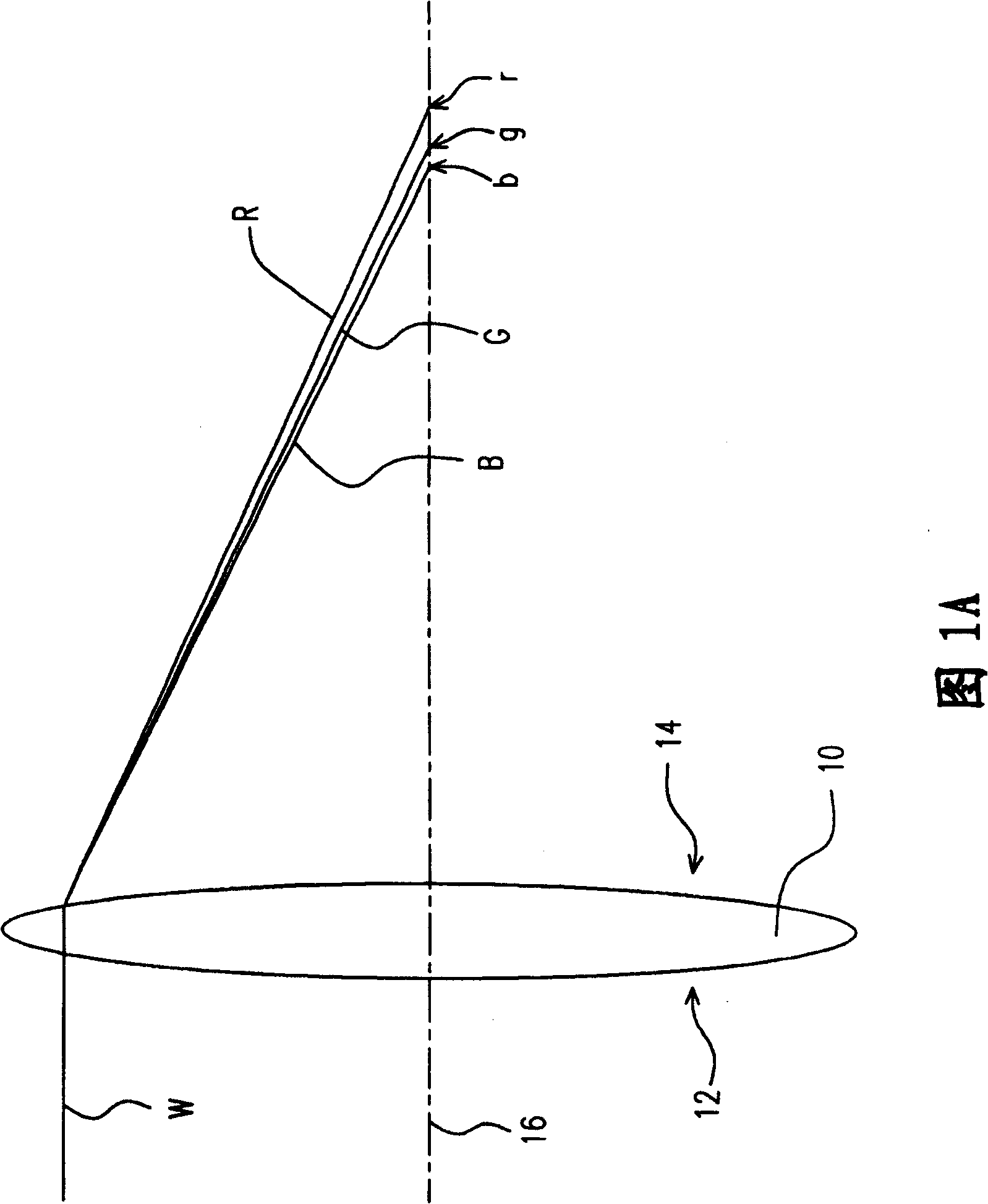 Optical aberration compensating lens