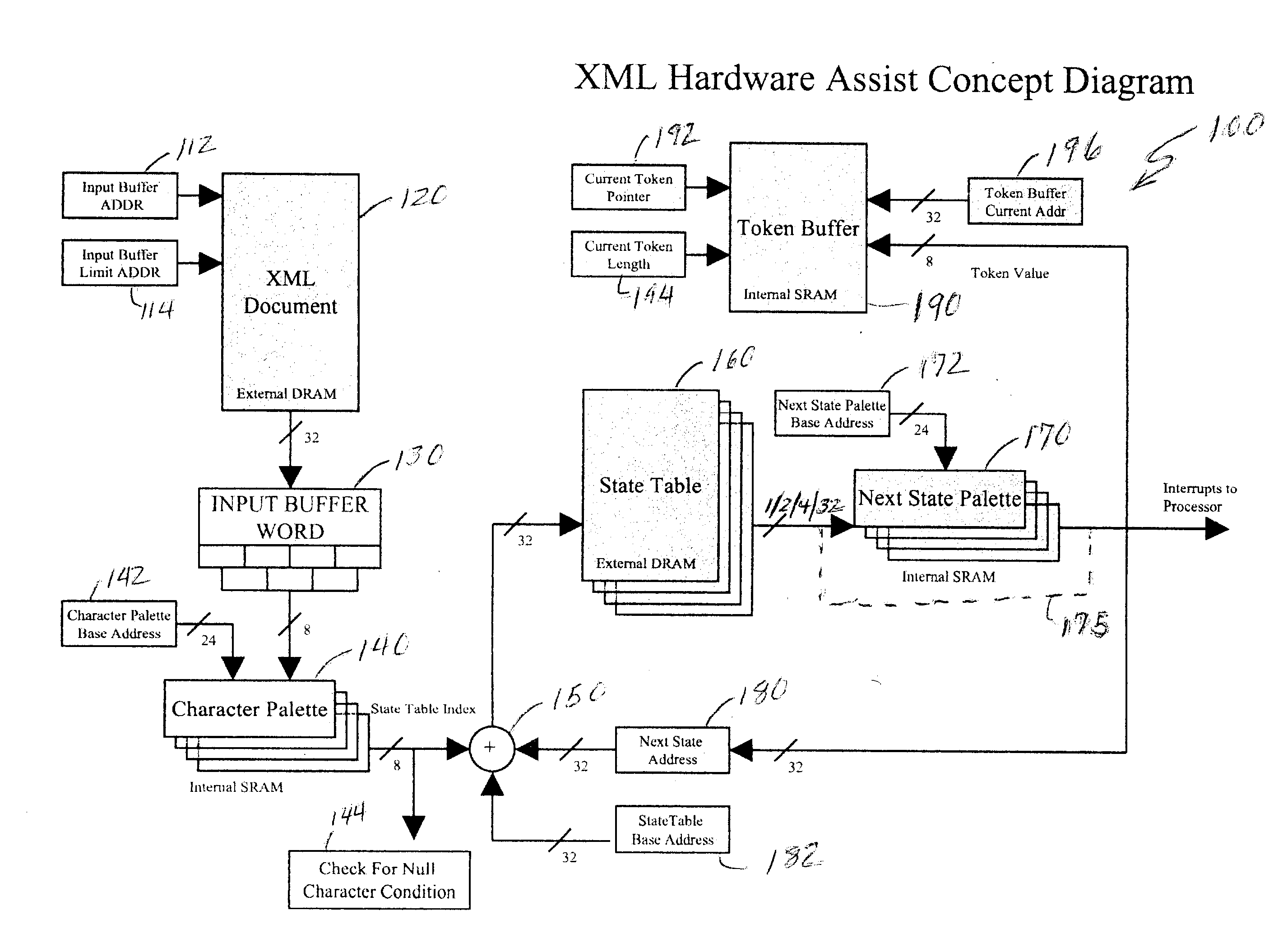 Intrusion detection accelerator