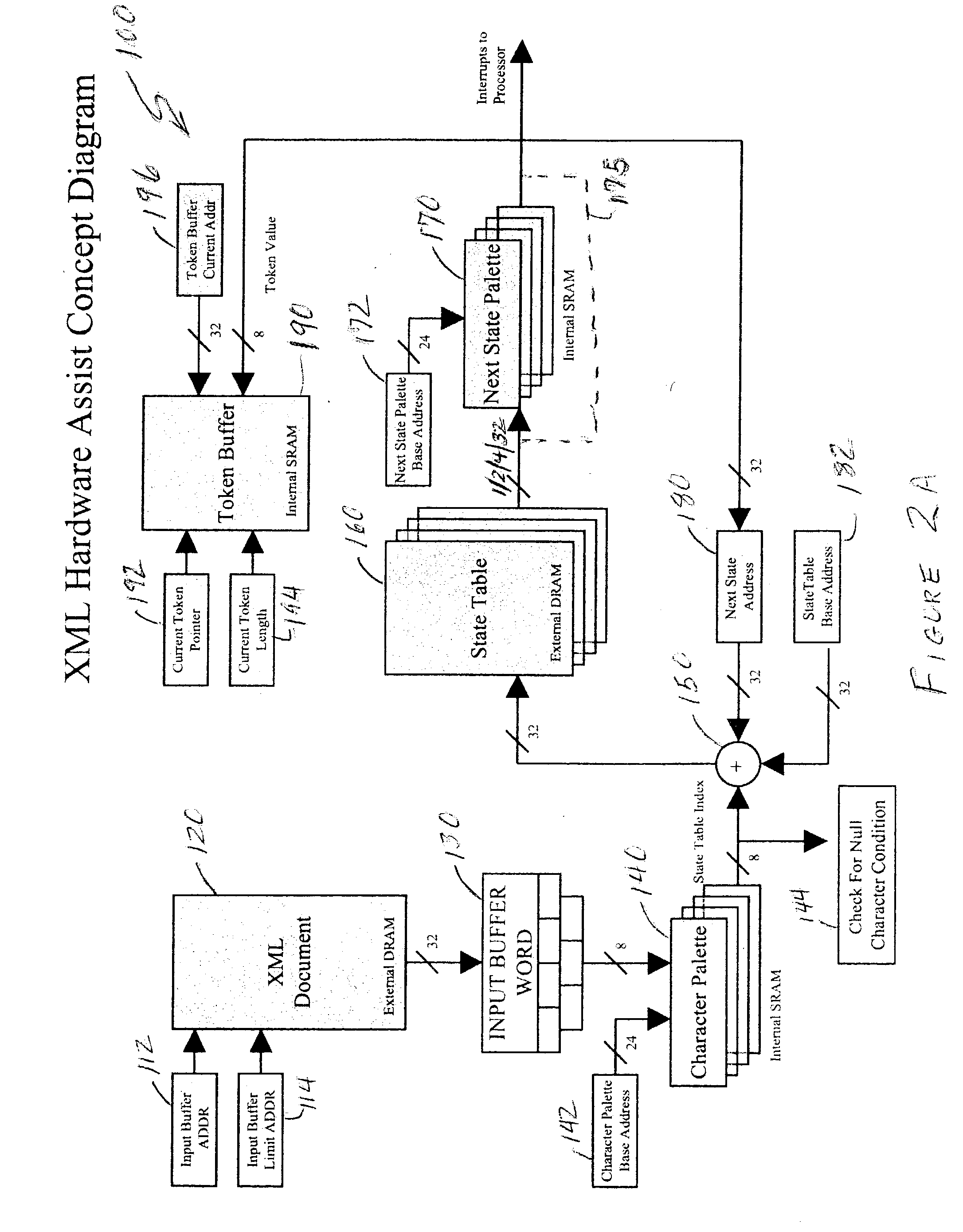 Intrusion detection accelerator