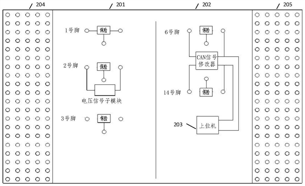 Whole vehicle test method and system based on signal simulation device