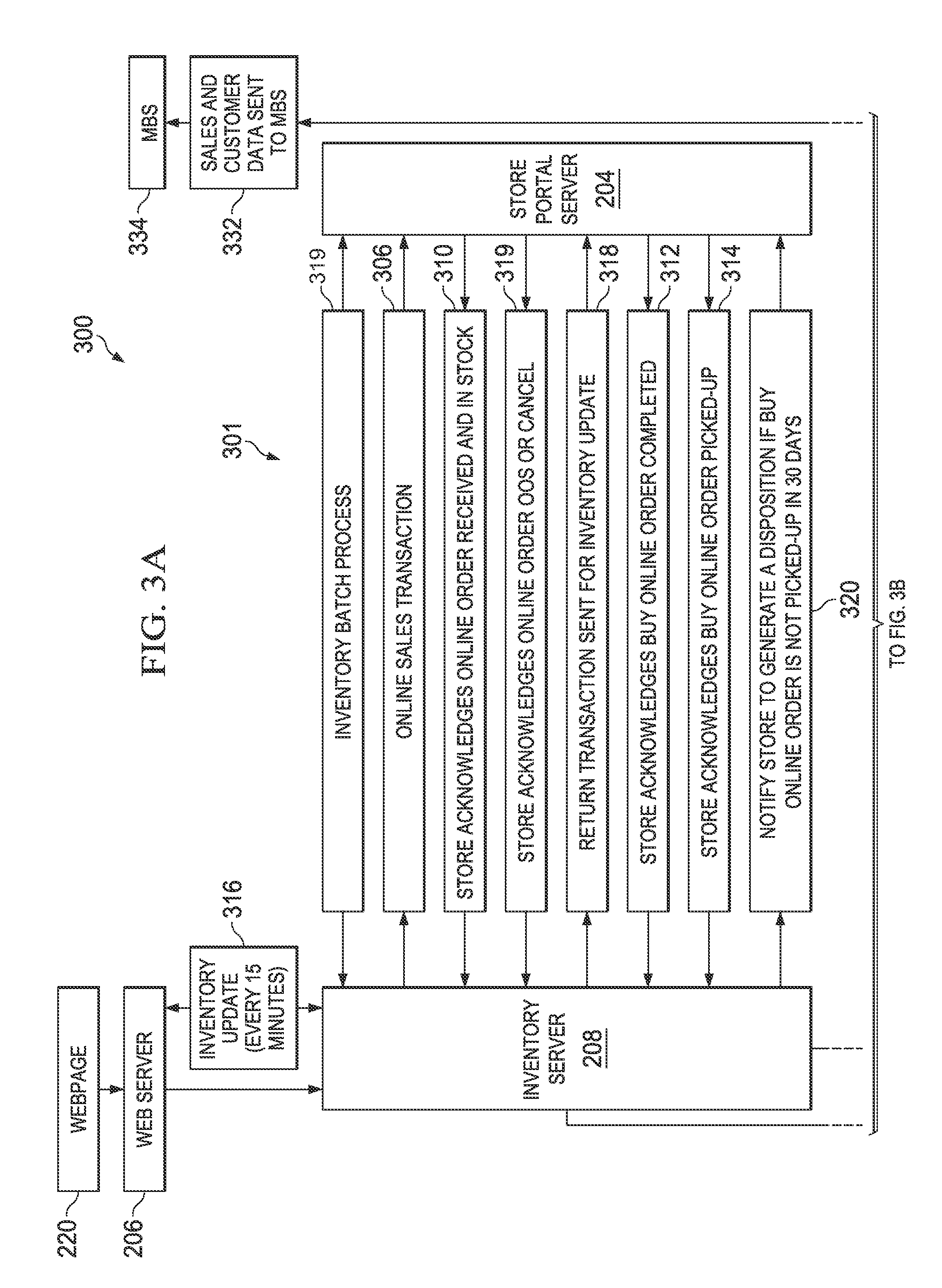 Systems and methods for in-store fulfillment of online purchase orders for customized products