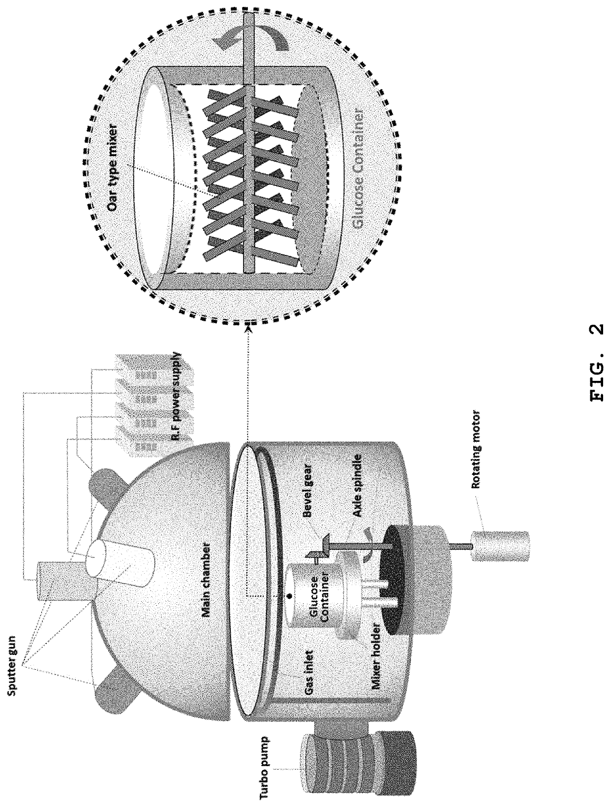 Metal single-atom catalyst and method for preparing the same