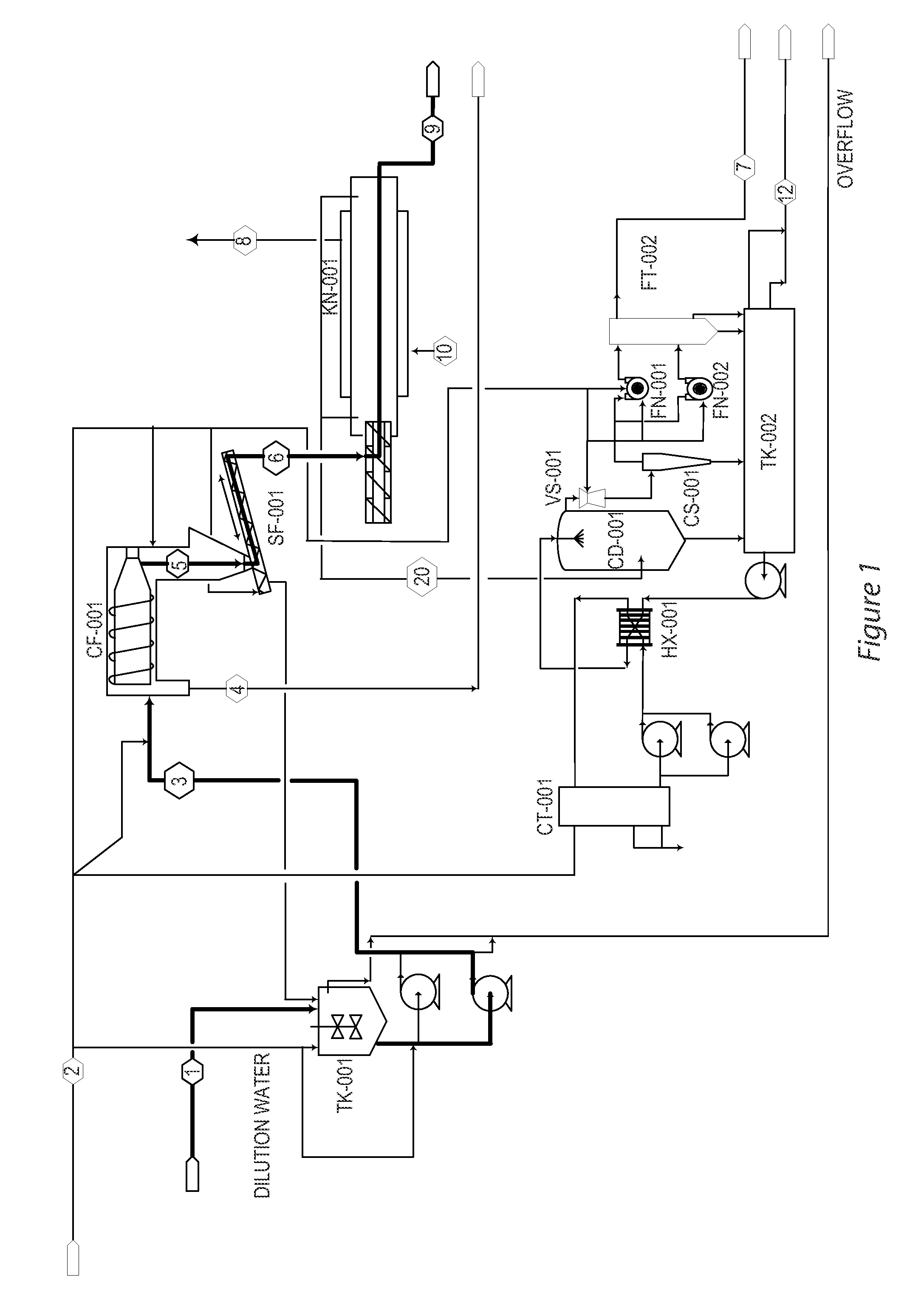 Process for the production of a uranium trioxide yellowcake from a uranium peroxide precipitate