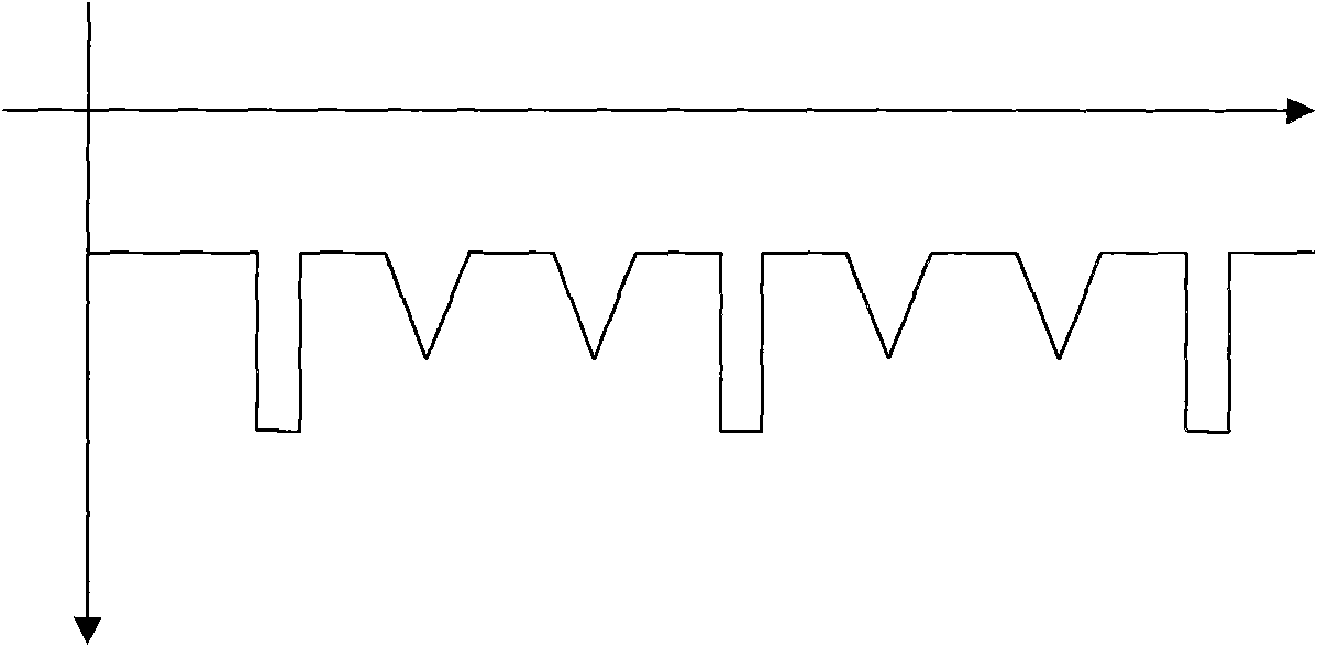 Vibration key-phase signal preprocessing method of turbo generator set