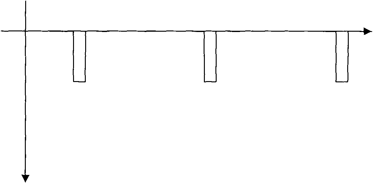 Vibration key-phase signal preprocessing method of turbo generator set