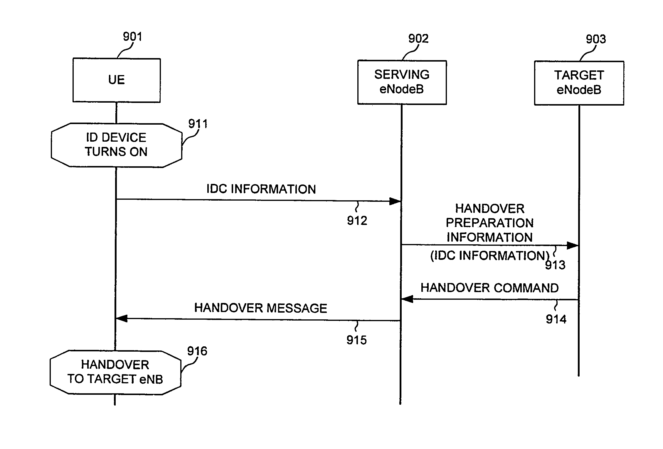 Method for wireless communication in a device with co-existence radio