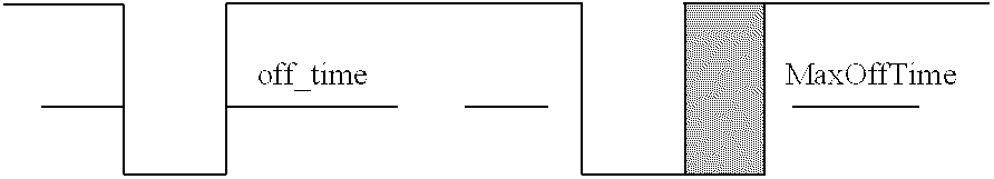 Self-diagnostic circuitry for emergency lighting fixtures