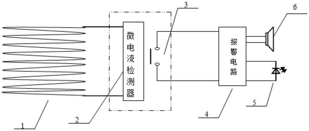 Apparatus for identifying entrance of production logging instrument into lubricator