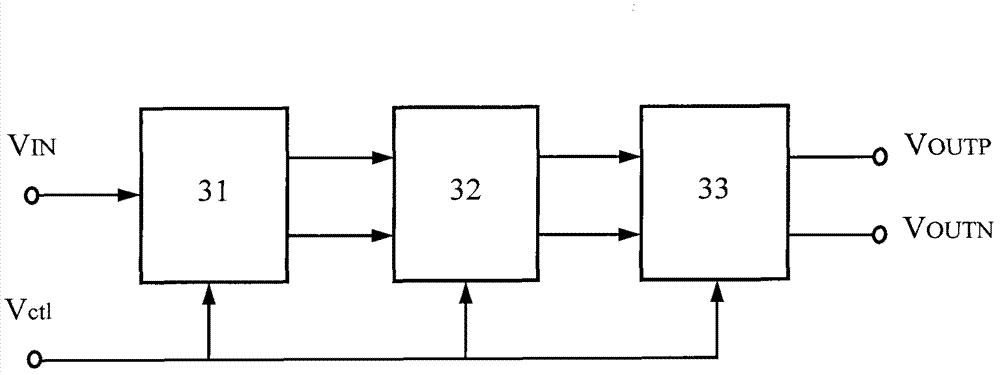 Single ended differential gain amplifier with configurable radio frequency broadband gain